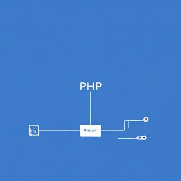 Tutorial Tutorial Pemrograman Part 67: PHP Streams: Membaca dan Menulis Data Secara Efisien